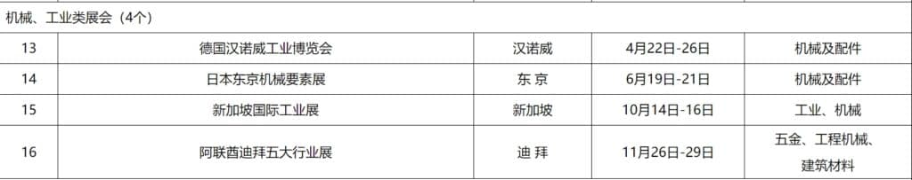 2024外贸机械、工业类展会