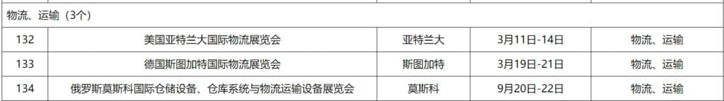 2024外贸物流运输展会