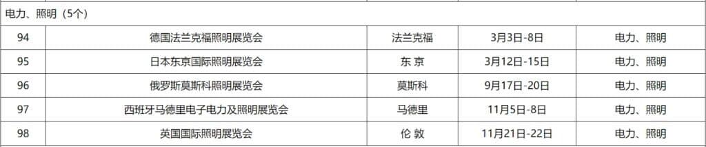 2024外贸电力、照明展会